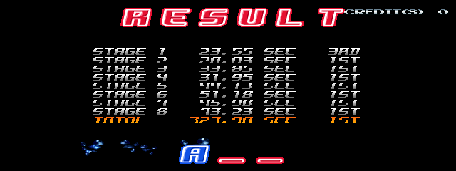 Roncli's finishing screen